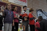 TBC16-podium-0079